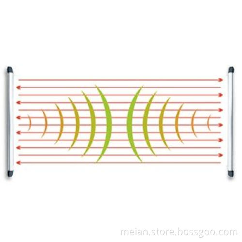 Wireless Infrared Fence Style Active Photoelectric Detector with 60m Outdoor Distance